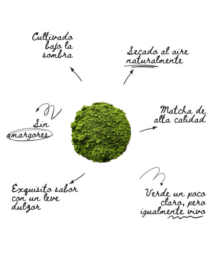 Matcha Japónes Grado Premium Orgánico - Drink your Glow